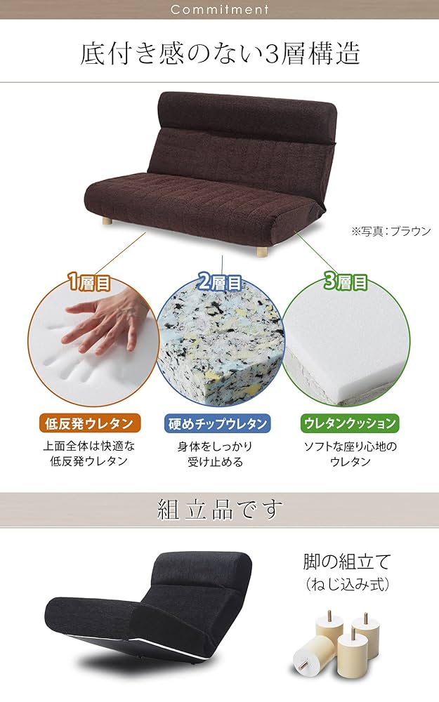 Amazon｜低反発ハイバックローソファー ファビオ 2人掛け